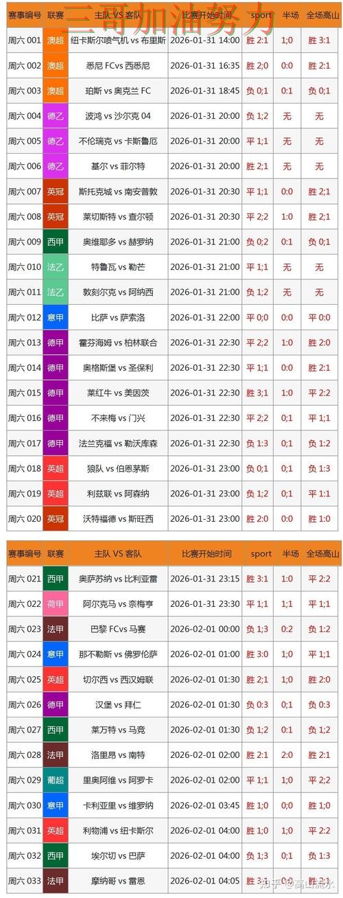 世界杯竞猜入口数据分析告诉你：入口在哪的正确方式（世界杯官方信息）