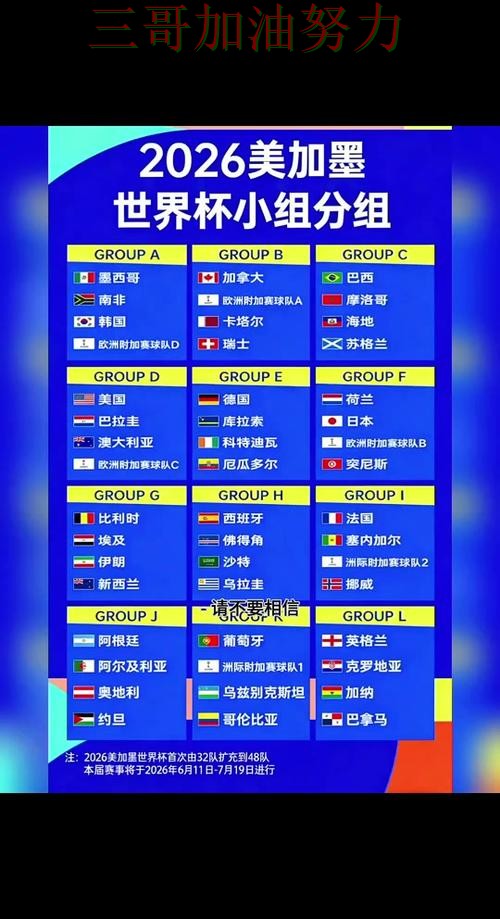 世界杯竞猜平台排行哪个好?全面评测带你了解(World Cup 2026) 世界杯竞猜平台排行哪个好?全面评测带你了解(World Cup 2026)