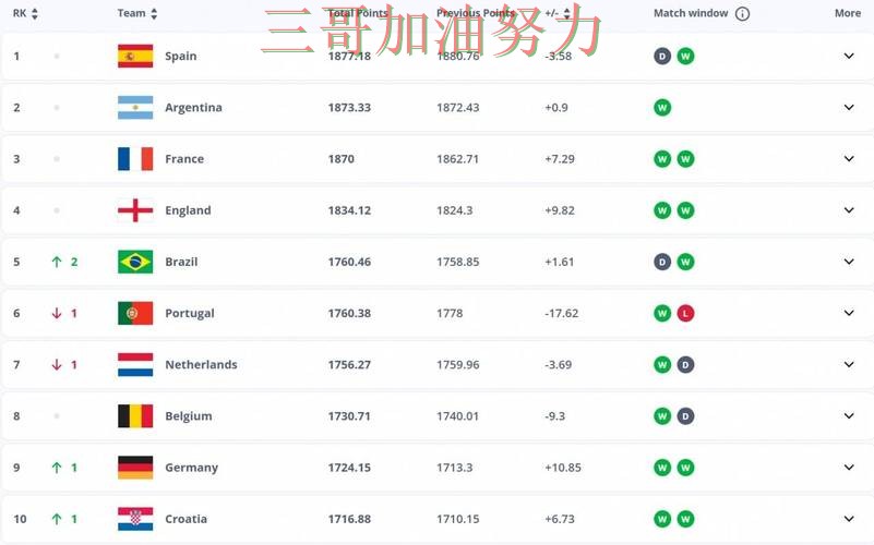 FIFA World Cup 2026背景下的世界杯投注平台精选与数据分析直播解析 FIFA World Cup 2026背景下的世界杯投注平台精选与数据分析直播解析