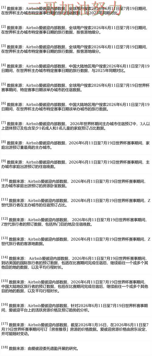 世界杯买球平台推荐怎么玩?一篇讲清楚|最新盘点(FIFA World Cup 2026) 世界杯买球平台推荐怎么玩?一篇讲清楚|最新盘点(FIFA World Cup 2026)