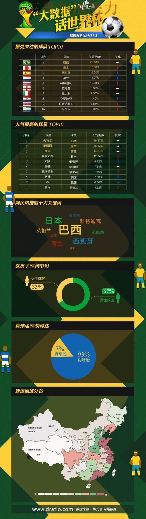 世界杯投注平台实测对比：数据分析+直播全指南 - 世界杯直播