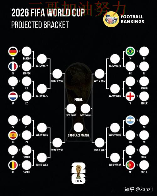 世界杯买球入口汇总总结：是否安全关键点解析（World Cup 2026）