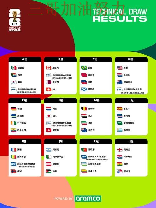 世界杯投注平台合集赛事直播直播怎么看？实测对比给你答案（FIFA World Cup 2026）