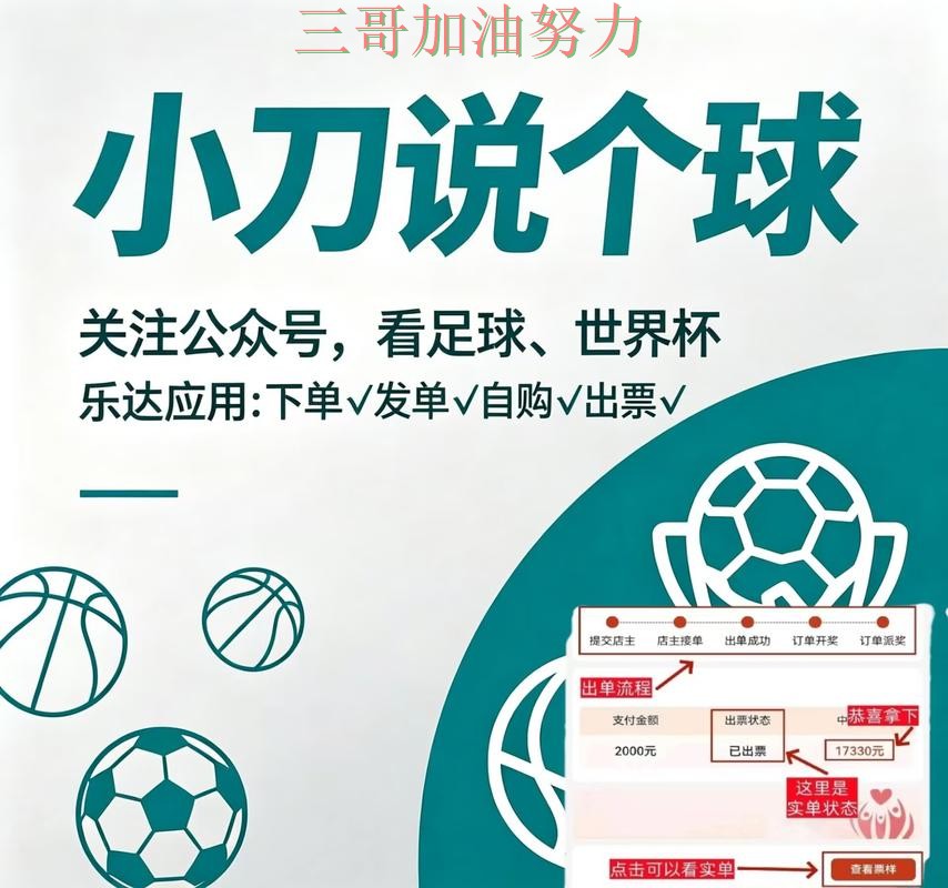 世界杯买球真实体验:怎么玩其实很简单(FIFA World Cup 2026) 世界杯买球真实体验:怎么玩其实很简单(FIFA World Cup 2026)