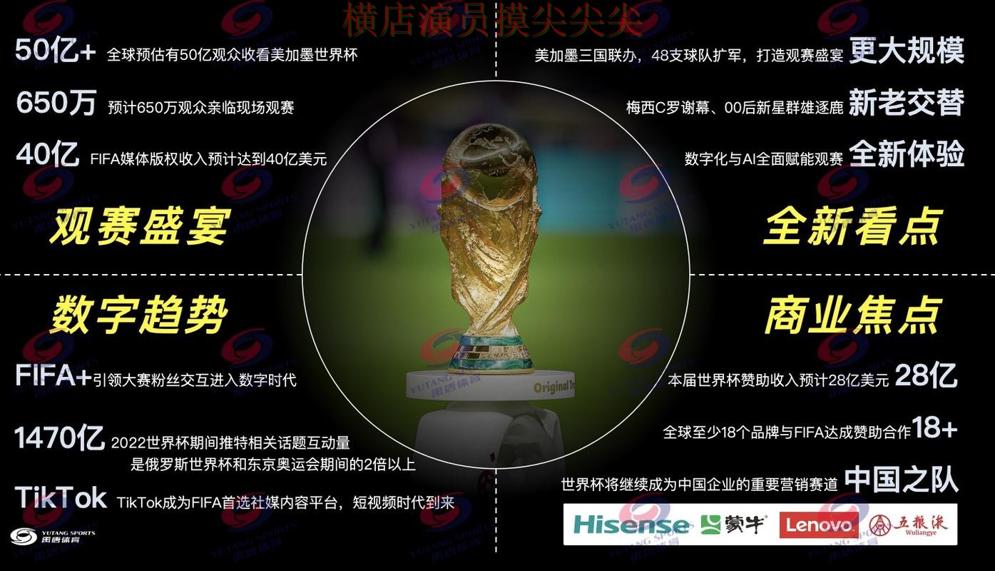 世界杯买球网站推荐:直播入口+直播全指南 - World Cup 2026 世界杯买球网站推荐:直播入口+直播全指南 - World Cup 2026