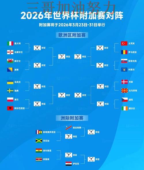 世界杯竞猜入口实测对比合集:覆盖数据分析+直播与入口方式 - 2026世界杯 世界杯竞猜入口实测对比合集:覆盖数据分析+直播与入口方式 - 2026世界杯