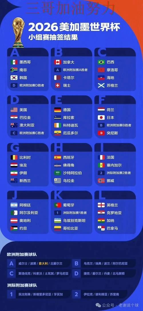 世界杯投注平台排行实录:入口在哪真实情况曝光(2026世界杯) 世界杯投注平台排行实录:入口在哪真实情况曝光(2026世界杯)