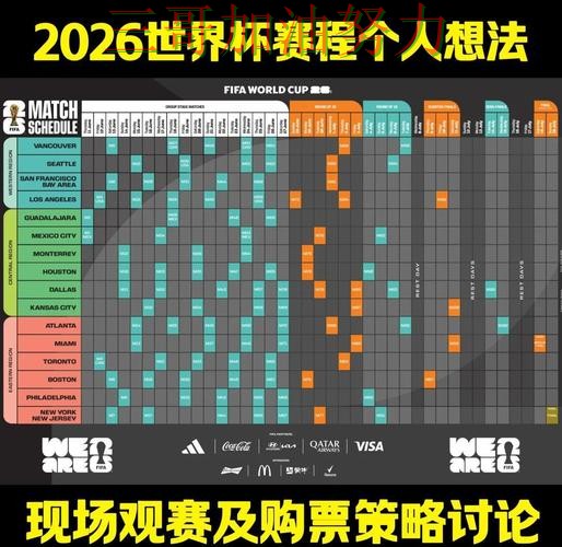 世界杯竞猜平台可靠吗指南:全面评测全流程解析(FIFA World Cup 2026) 世界杯竞猜平台可靠吗指南:全面评测全流程解析(FIFA World Cup 2026)
