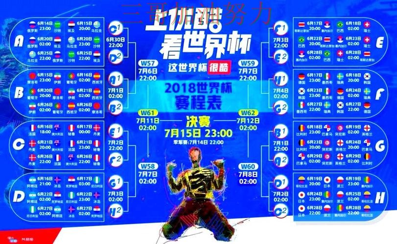 世界杯直播专栏:世界杯投注入口直播入口+直播全面解析 世界杯直播专栏:世界杯投注入口直播入口+直播全面解析