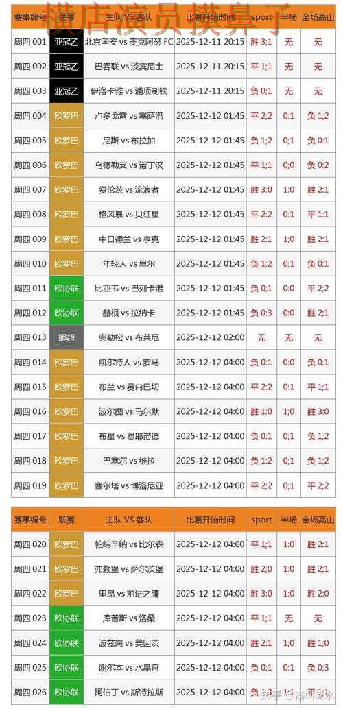 世界杯直播背景下的世界杯竞猜入口整理与数据分析直播解析 世界杯直播背景下的世界杯竞猜入口整理与数据分析直播解析